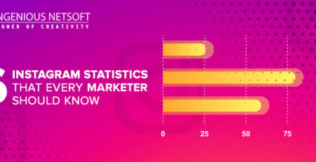 Ingenious Netsoft: 6-Instagram-Statistics-That-Every-Marketer-Should-Know