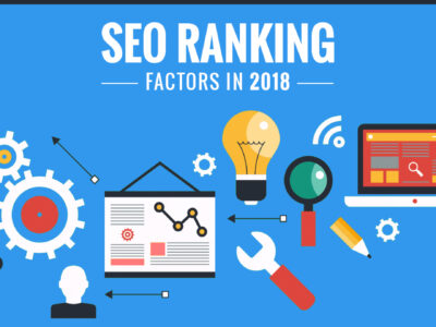 Ingenious Netsoft: SEO-Ranking