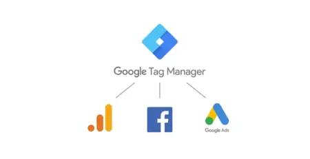 How To Give Delegate Access To Google Tag Manager