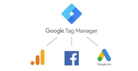 How To Give Delegate Access To Google Tag Manager