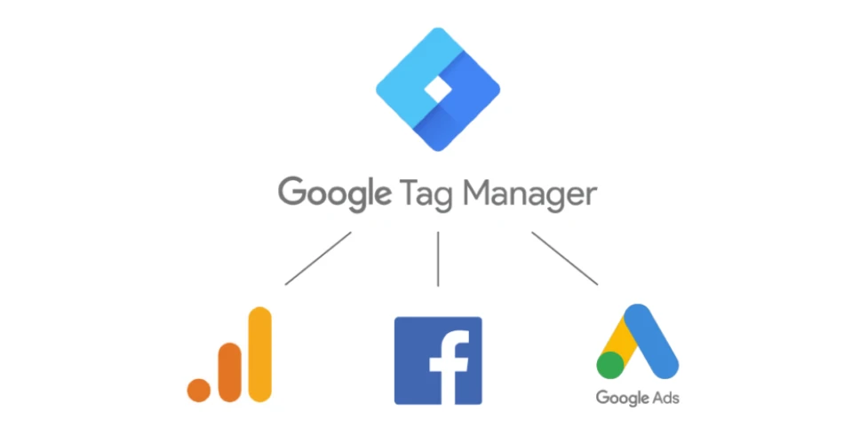 How To Give Delegate Access To Google Tag Manager