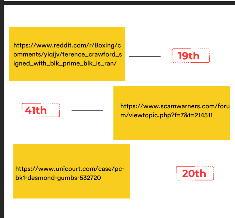 Performance Insights before2