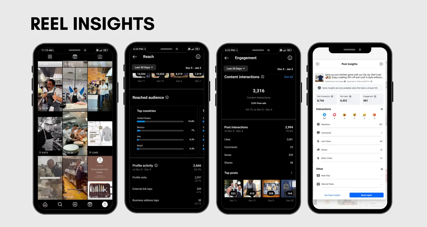 Reel Insights – Reach, Engagement & Audience Growth
