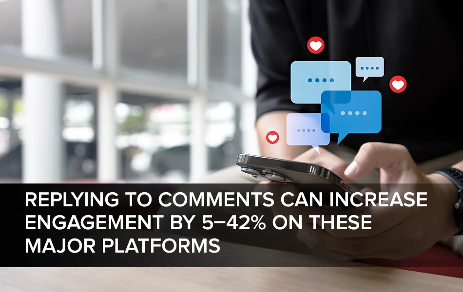 Replying to Comments Can Increase