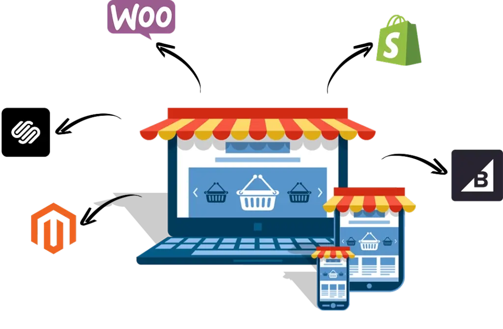 Top eCommerce platform