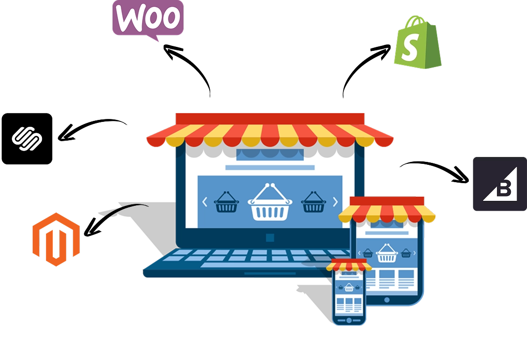 Top eCommerce platform Top eCommerce platform
