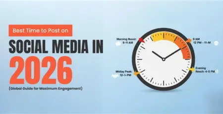 Best Time to Post on Social Media in 2026 (Global Guide for Maximum Engagement)