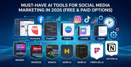 Must-Have AI Tools for Social Media Marketing in 2026 Free and Paid Options – Ingenious Netsoft Blog
