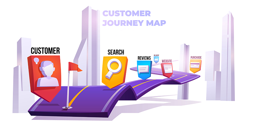 Buyer Journey 1